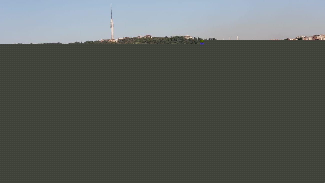 Tekne Partisi Pahalı Mı?